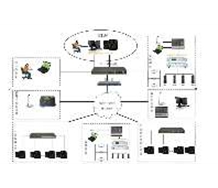 校園集成防護(hù)系統(tǒng)